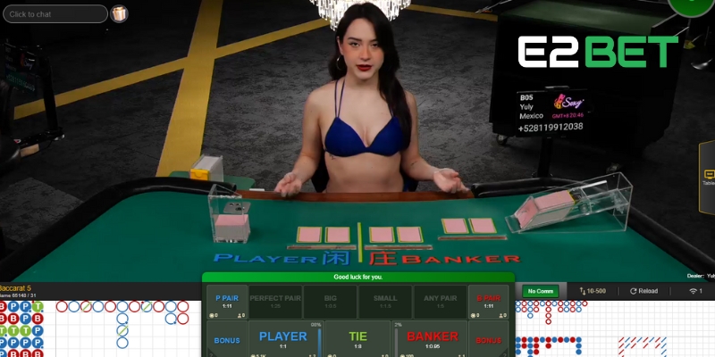 Kiếm tiền với chiến lược Fibonacci