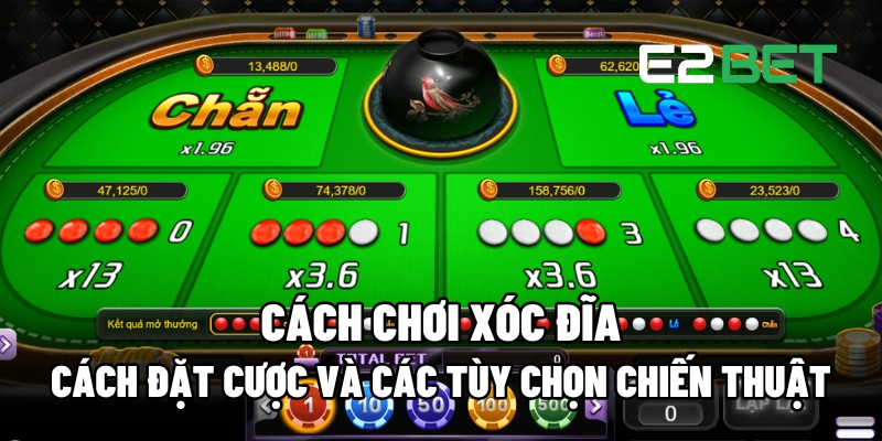 Cách Chơi Xóc Đĩa