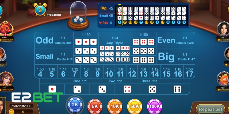 Các trò chơi nổi bật tại sảnh Casino E2BET