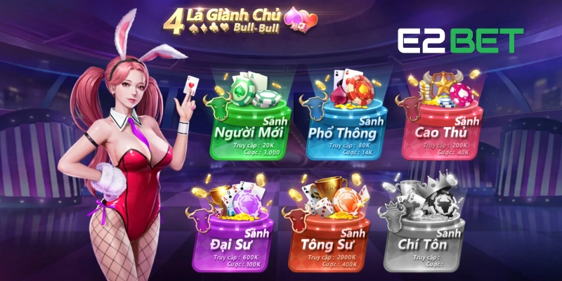 Bí Quyết Chơi Game Bull Bull E2BET Hiệu Quả Và Dễ Thắng 1 Giới thiệu tổng quan về game Bull Bull E2BET