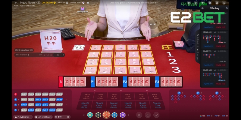 Bí Quyết Chơi Game Bull Bull E2BET Hiệu Quả Và Dễ Thắng 3 Chiến thuật cược hiệu quả trong game Bull Bull E2BET