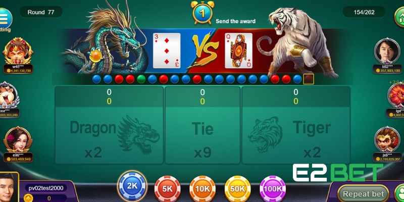 Những điểm nổi bật khiến Rồng Hổ E2BET được săn đón