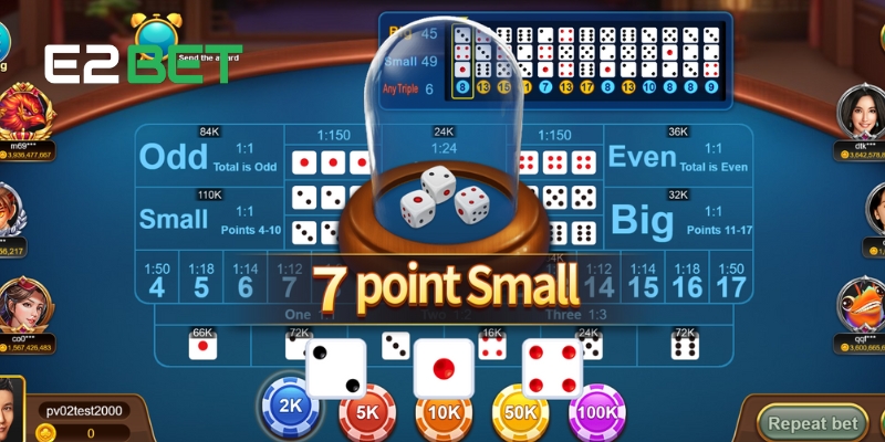 Những điểm nổi bật tạo nên sức hút của Tài Xỉu E2BET